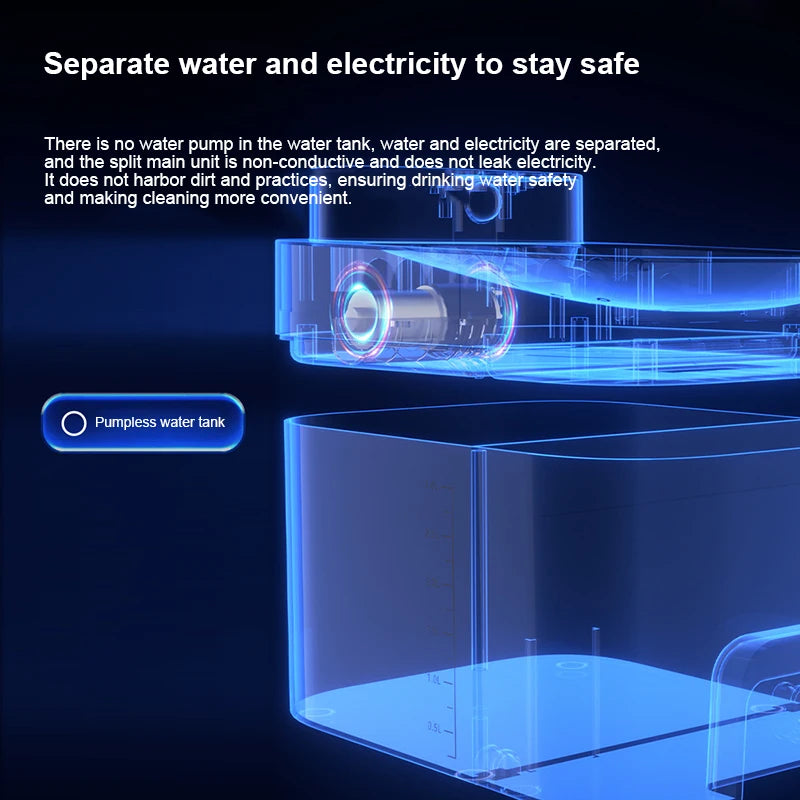 SmartPaws HydroPure ultra-quiet pet water fountain with filter 2.5L